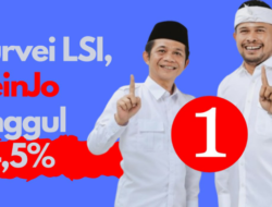 Survei LSI Binzein – Abang Ijo Melesat Tinggalkan Paslon Lainnya di Pilkada Purwakarta